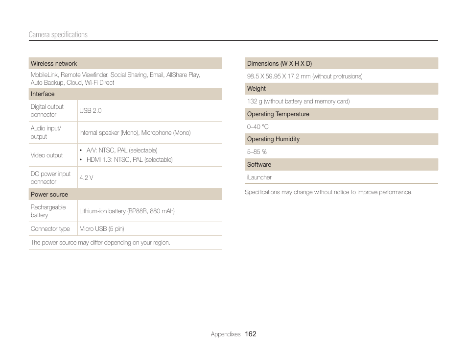 Samsung EC-MV900FBPWUS User Manual | Page 163 / 173