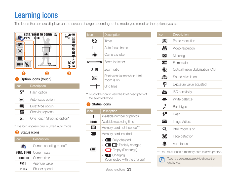 Learning icons | Samsung EC-MV900FBPWUS User Manual | Page 24 / 173