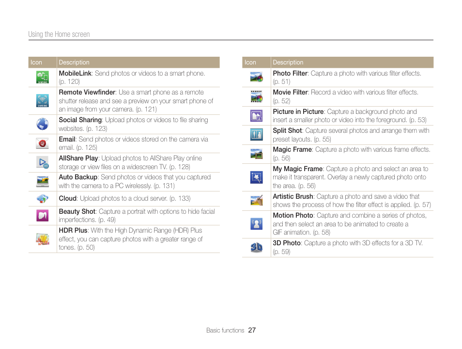 Samsung EC-MV900FBPWUS User Manual | Page 28 / 173