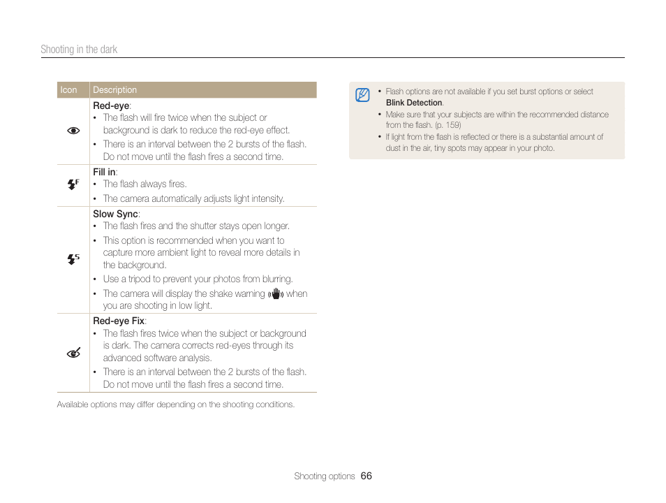 Samsung EC-MV900FBPWUS User Manual | Page 67 / 173