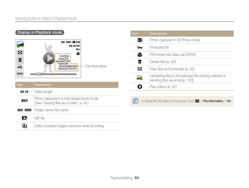 Samsung EC-MV900FBPWUS User Manual | Page 90 / 173