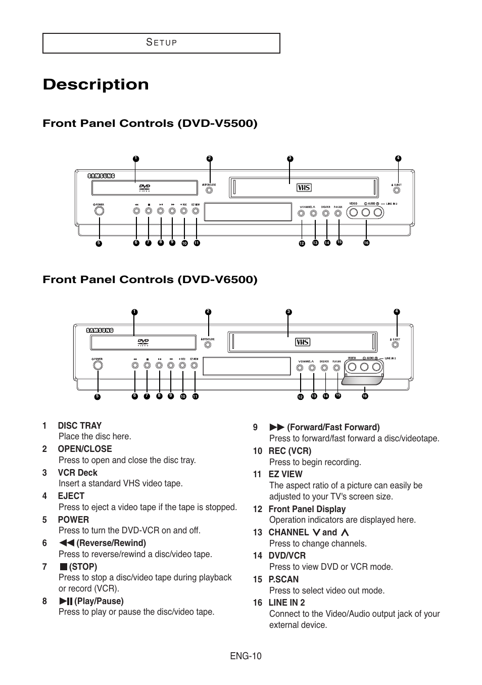 Description, Front panel controls (dvd-v5500), Front panel controls (dvd-v6500) | Eng-10 | Samsung DVD-V5500-XAA User Manual | Page 10 / 86