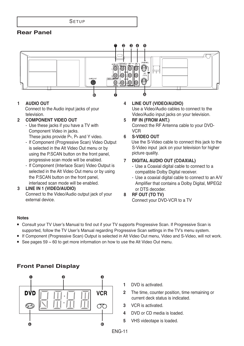 Rear panel, Front panel display | Samsung DVD-V5500-XAA User Manual | Page 11 / 86