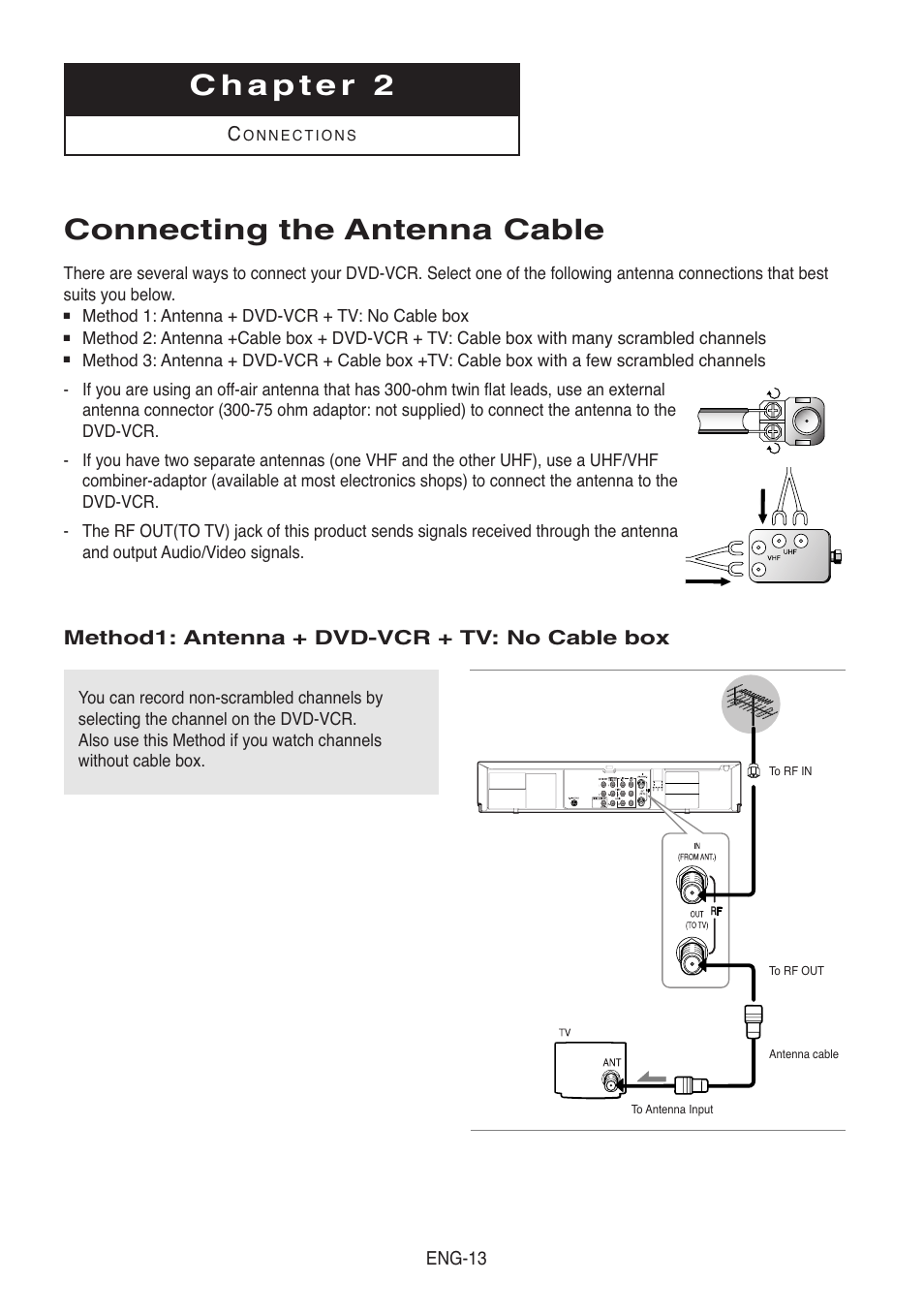 Chapter 2, Connecting the antenna cable, Method1: antenna + dvd-vcr + tv: no cable box | Samsung DVD-V5500-XAA User Manual | Page 13 / 86