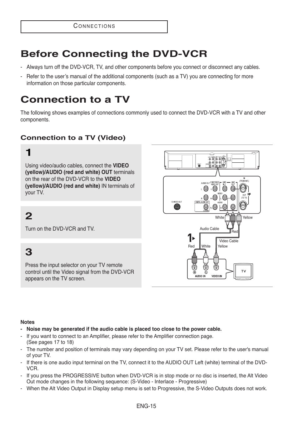 Before connecting the dvd-vcr, Connection to a tv, Connection to a tv (video) | Samsung DVD-V5500-XAA User Manual | Page 15 / 86