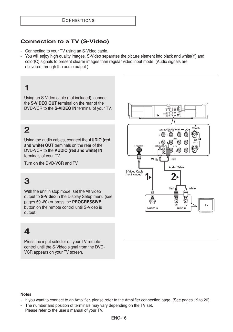 Connection to a tv (s-video) | Samsung DVD-V5500-XAA User Manual | Page 16 / 86