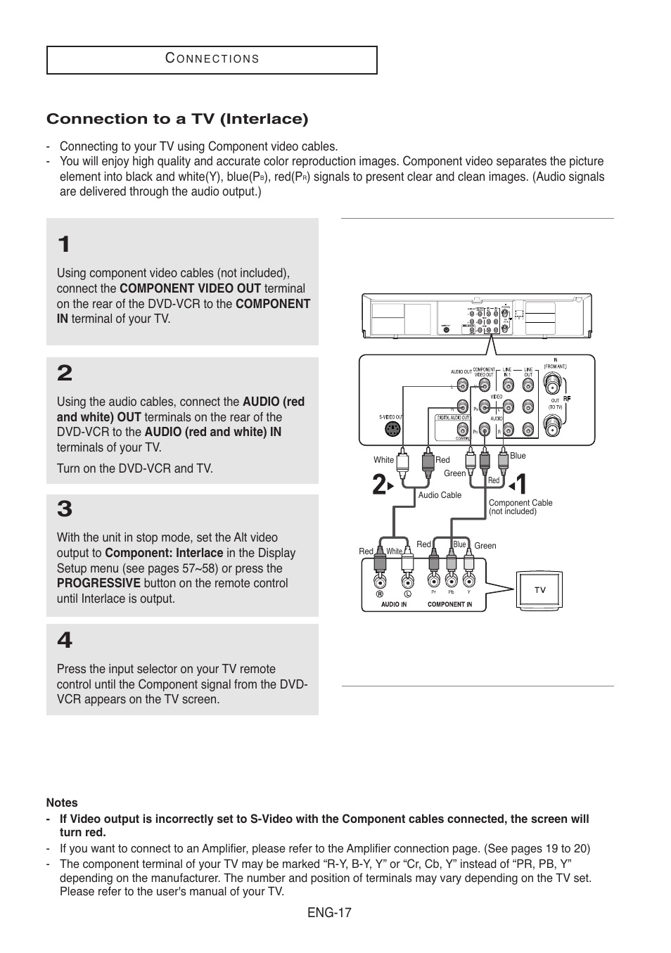 Connection to a tv (interlace) | Samsung DVD-V5500-XAA User Manual | Page 17 / 86