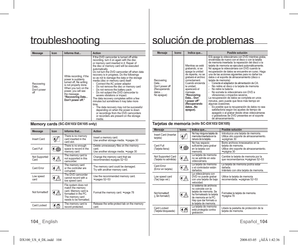 Troubleshooting solución de problemas | Samsung SC-DX103-XAA User Manual | Page 110 / 120