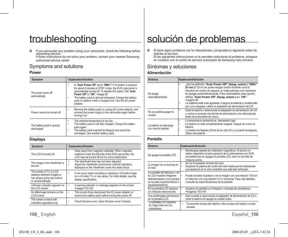 Troubleshooting, Solución de problemas, Symptoms and solutions | Síntomas y soluciones | Samsung SC-DX103-XAA User Manual | Page 112 / 120