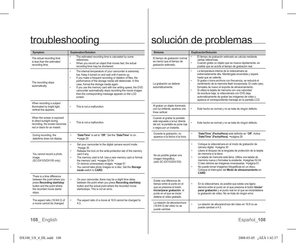 Troubleshooting, Solución de problemas | Samsung SC-DX103-XAA User Manual | Page 114 / 120