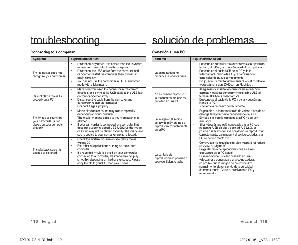 Troubleshooting solución de problemas | Samsung SC-DX103-XAA User Manual | Page 116 / 120