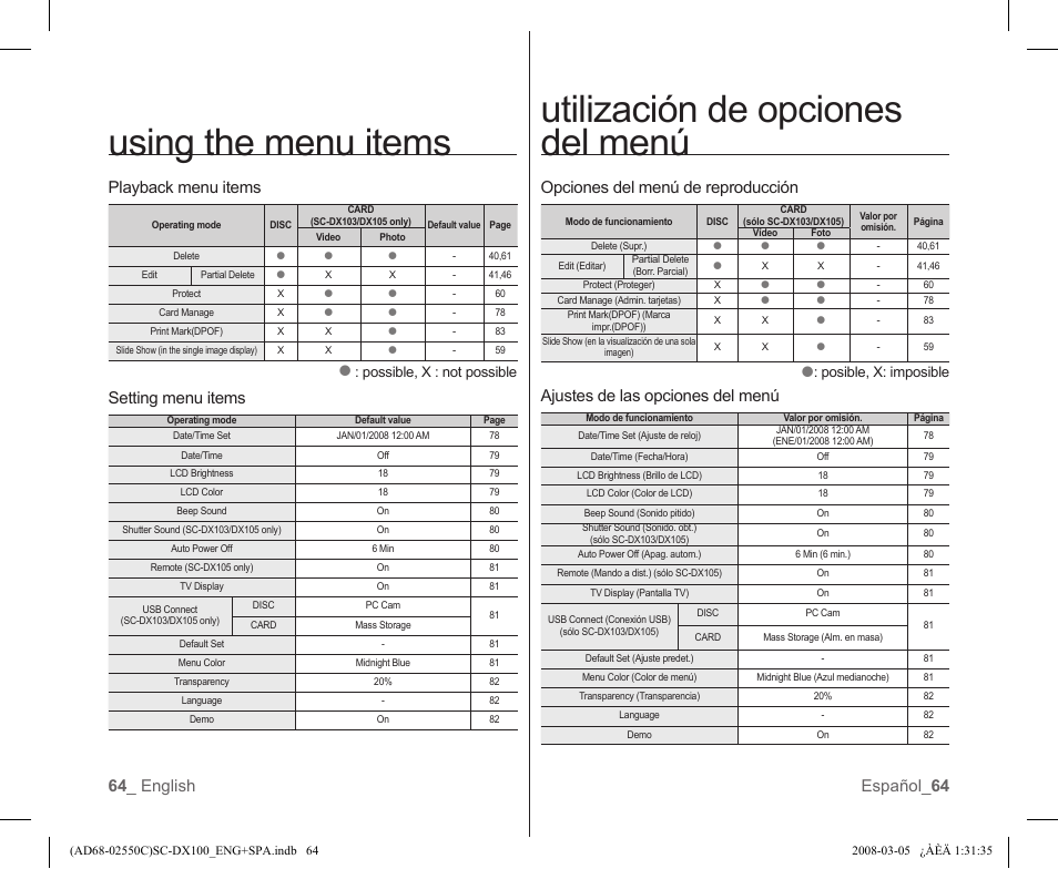 Utilización de opciones del menú, Using the menu items, Opciones del menú de reproducción | Ajustes de las opciones del menú, 64 _ english español_ 64 playback menu items, Setting menu items | Samsung SC-DX103-XAA User Manual | Page 70 / 120