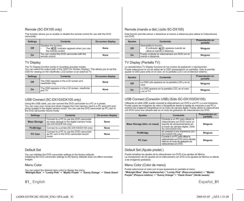 81 _ english español_ 81, Remote (mando a dist.) (sólo sc-dx105), Tv display (pantalla tv) | Default set (ajuste predet.), Menu color (color de menú), Remote (sc-dx105 only), Tv display, Default set, Menu color | Samsung SC-DX103-XAA User Manual | Page 87 / 120