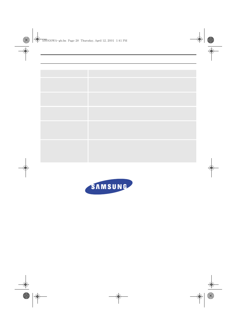 Quick reference, Electronics | Samsung MW830WA-XAC User Manual | Page 28 / 28