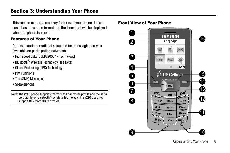 Section 3: understanding your phone, Features of your phone, Front view of your phone | Section 2: understanding your phone, Features of your phone front view of your phone | Samsung SCH-R210LSAUSC User Manual | Page 11 / 112