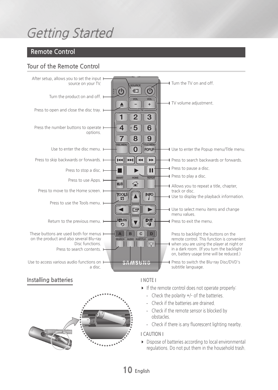 Remote control, Tour of the remote control, Getting started | Installing batteries | Samsung BD-H6500-ZA User Manual | Page 10 / 64