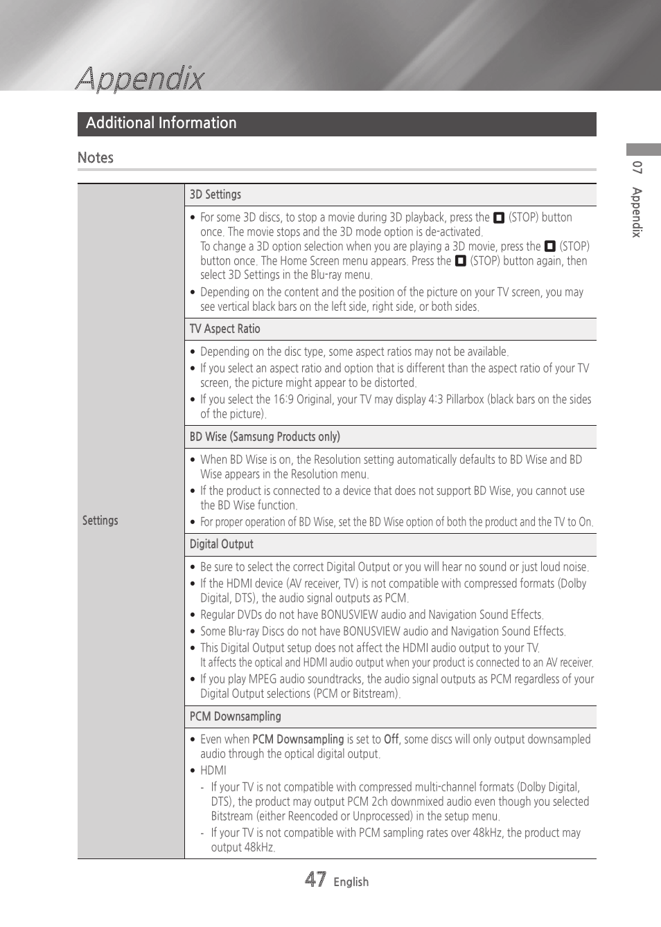 Appendix, Additional information, Notes | Samsung BD-H6500-ZA User Manual | Page 47 / 64