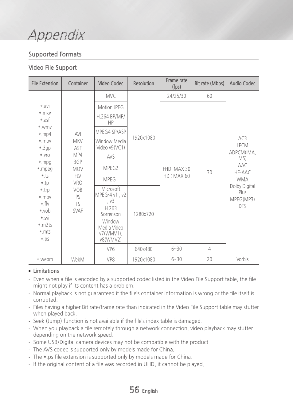 Supported formats, Appendix | Samsung BD-H6500-ZA User Manual | Page 56 / 64