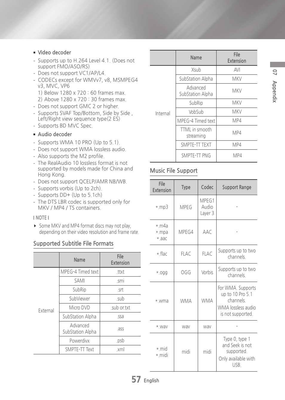 Samsung BD-H6500-ZA User Manual | Page 57 / 64