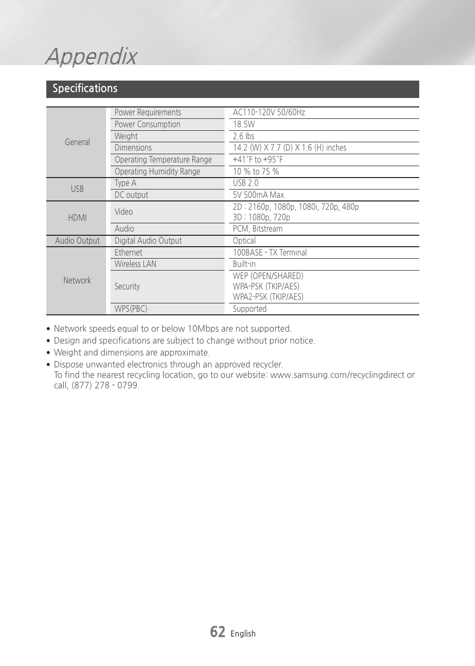 Specifications, Appendix | Samsung BD-H6500-ZA User Manual | Page 62 / 64