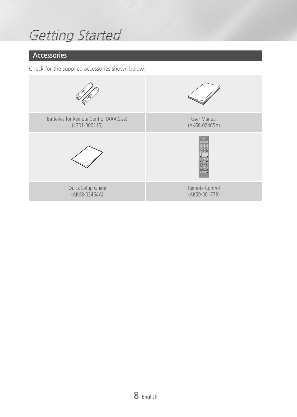 Getting started, Accessories, English | Samsung BD-H6500-ZA User Manual | Page 8 / 64