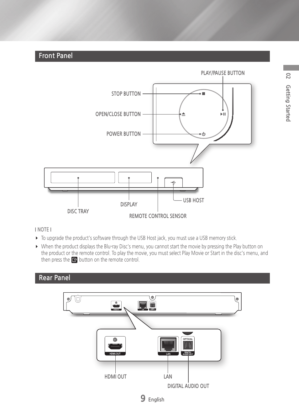Front panel, Rear panel | Samsung BD-H6500-ZA User Manual | Page 9 / 64