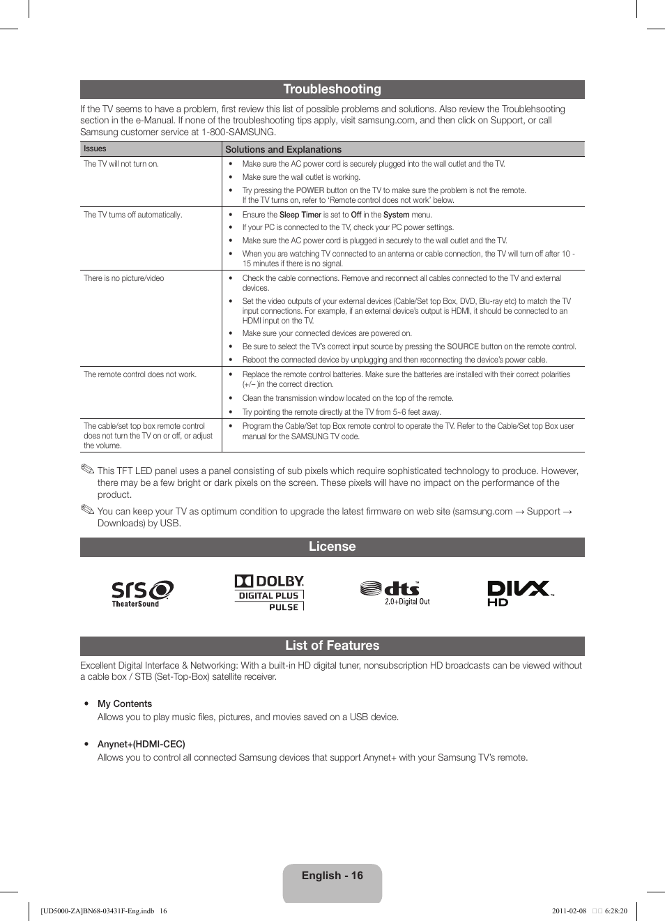 Troubleshooting, License list of features | Samsung UN22D5010NFXZA User Manual | Page 16 / 19