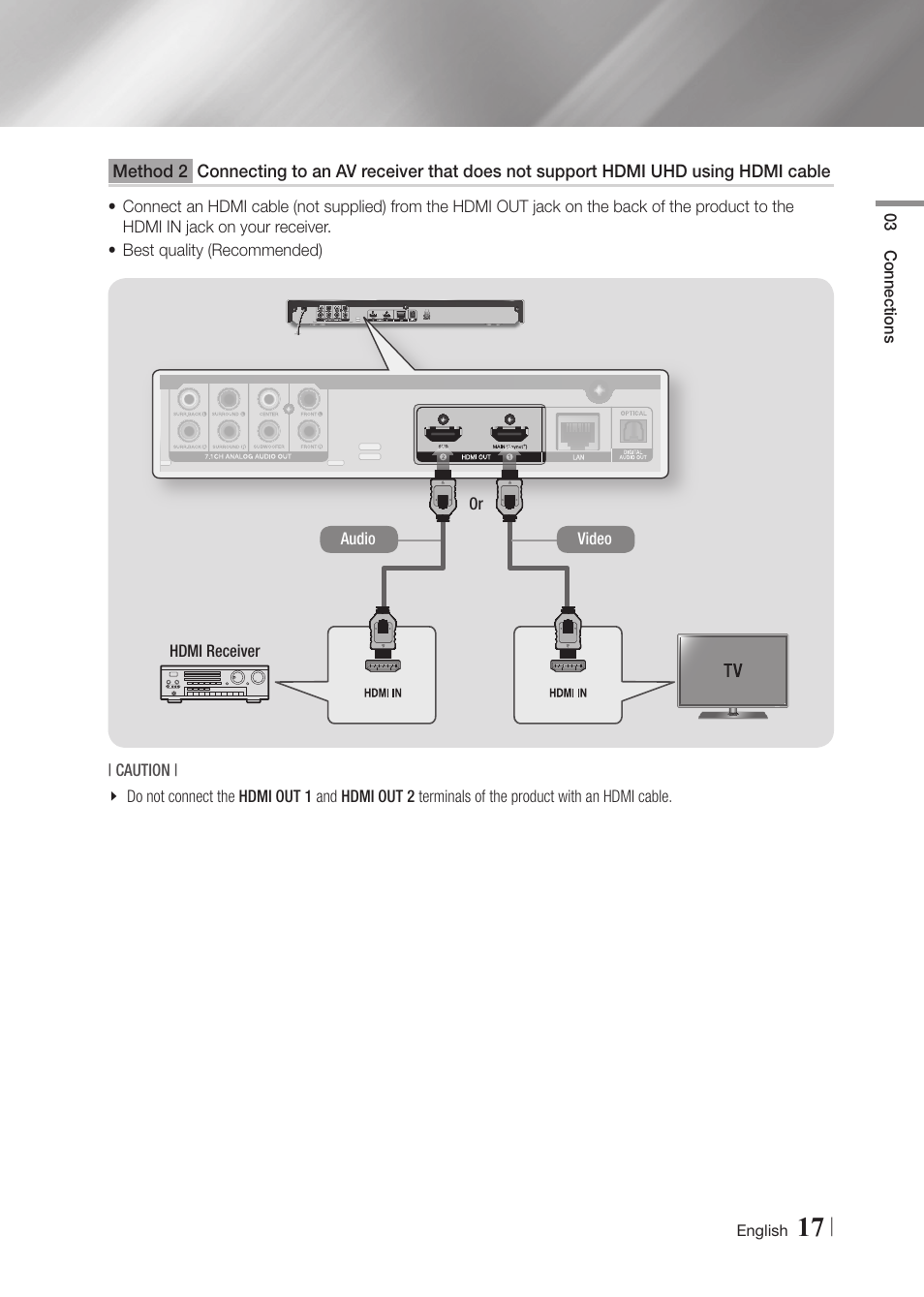 Samsung BD-F7500-ZA User Manual | Page 17 / 71