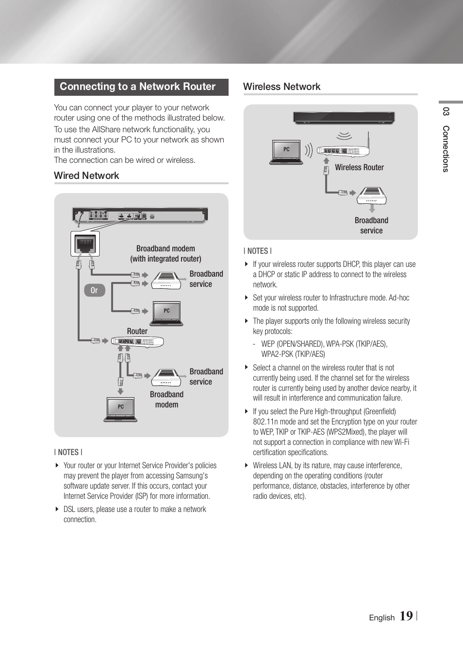 Connecting to a network router, Wired network, Wireless network | Samsung BD-F7500-ZA User Manual | Page 19 / 71