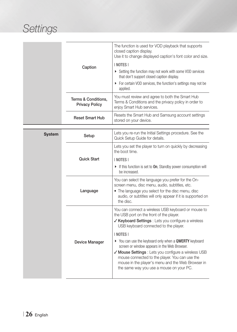 Settings | Samsung BD-F7500-ZA User Manual | Page 26 / 71