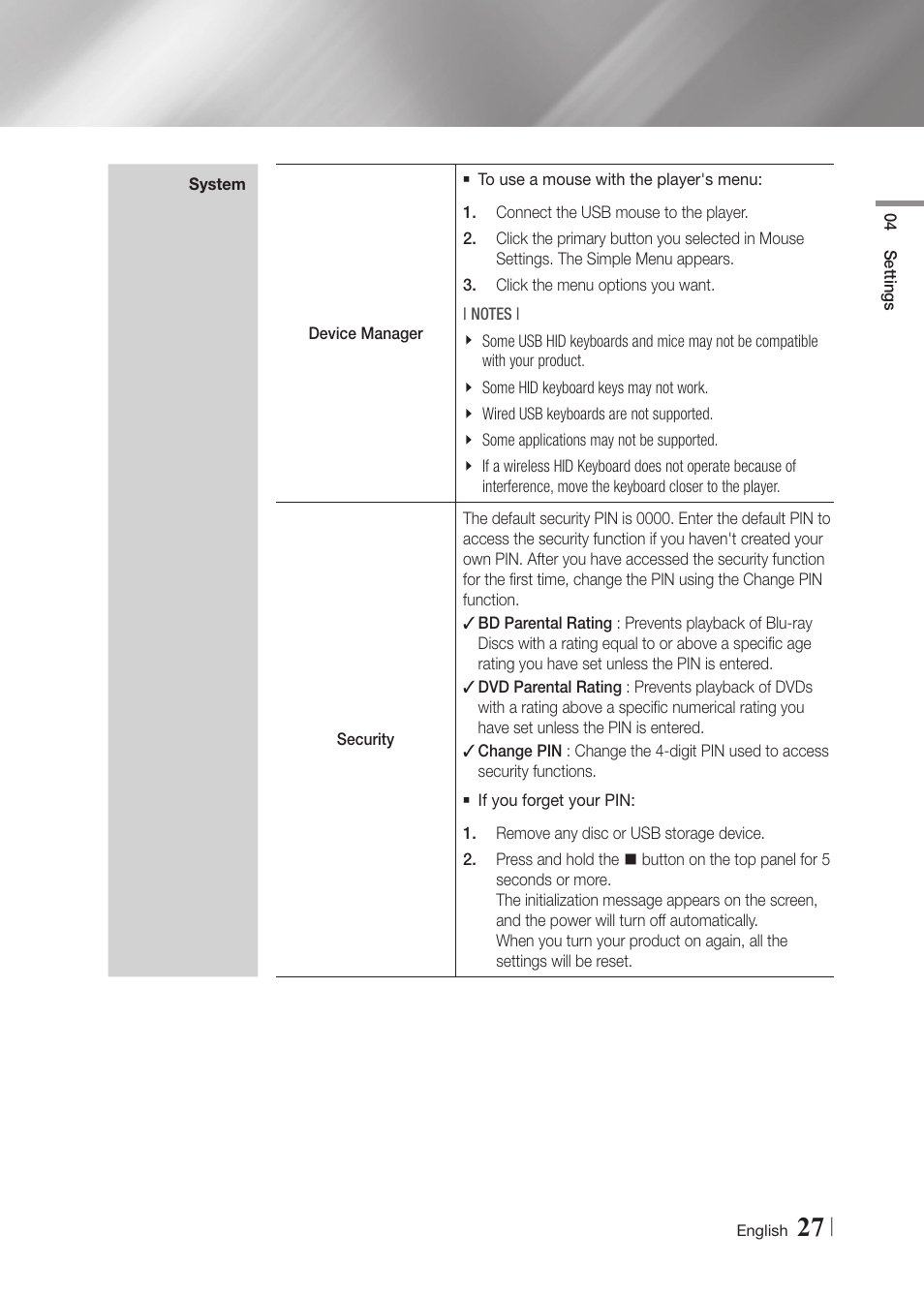 Samsung BD-F7500-ZA User Manual | Page 27 / 71