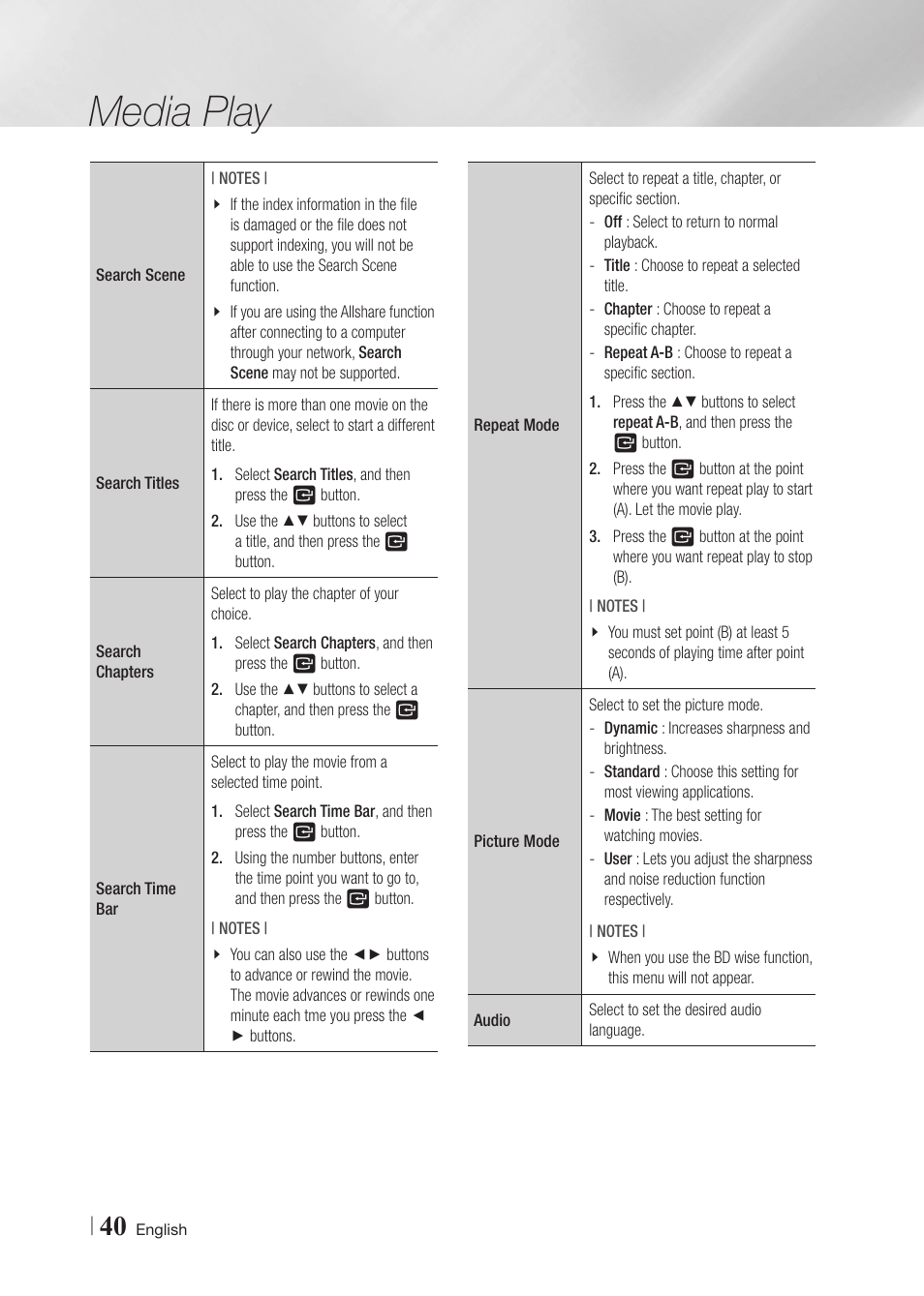 Media play | Samsung BD-F7500-ZA User Manual | Page 40 / 71