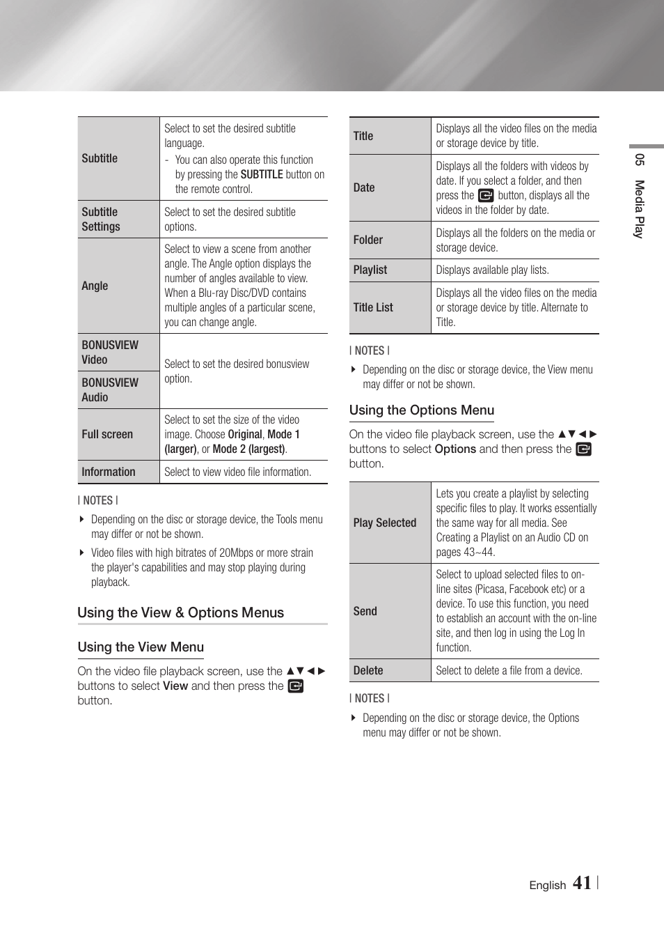 Using the view & options menus | Samsung BD-F7500-ZA User Manual | Page 41 / 71