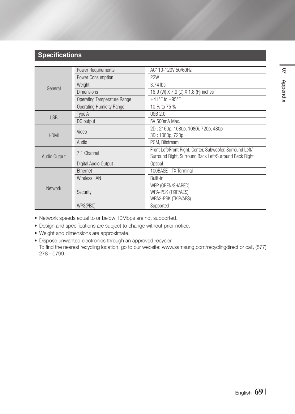 Specifications | Samsung BD-F7500-ZA User Manual | Page 69 / 71