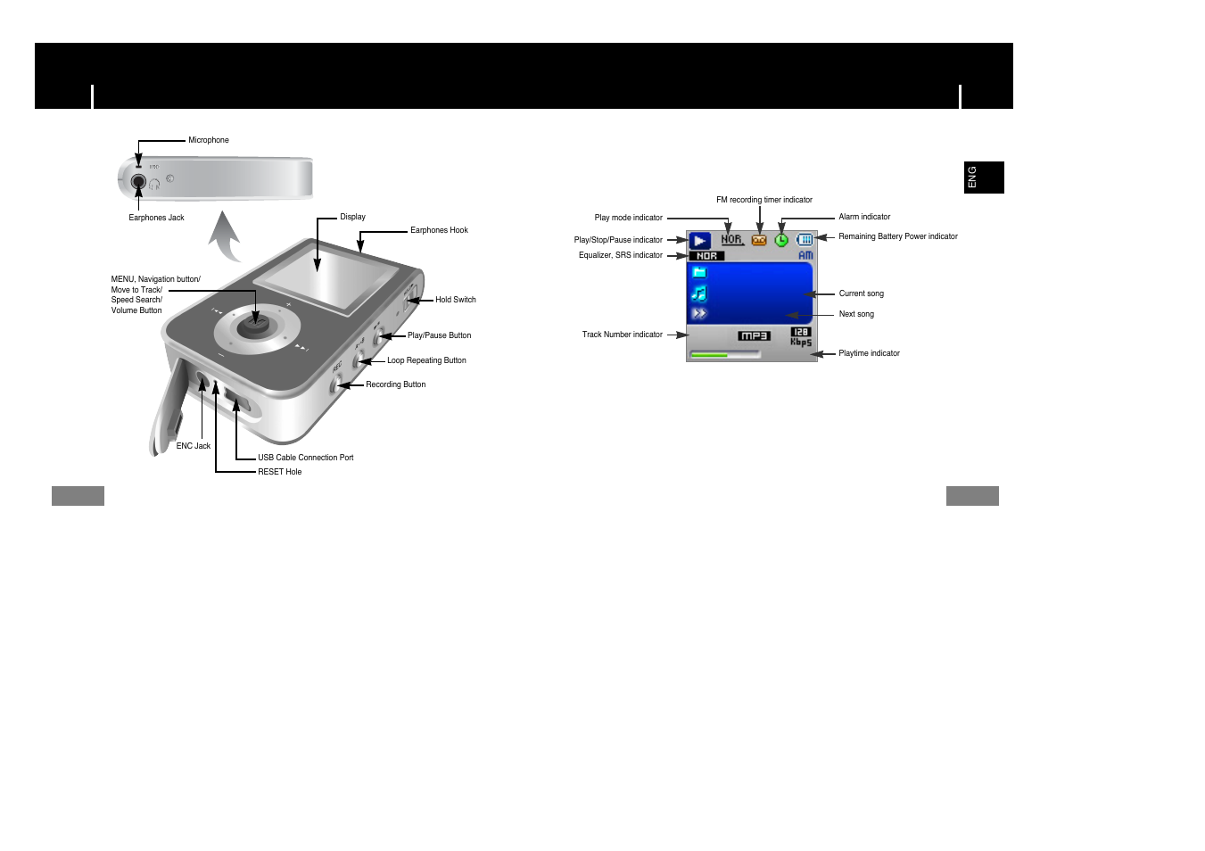 Location of controls, I display | Samsung YP-T7Z-XAA User Manual | Page 7 / 38