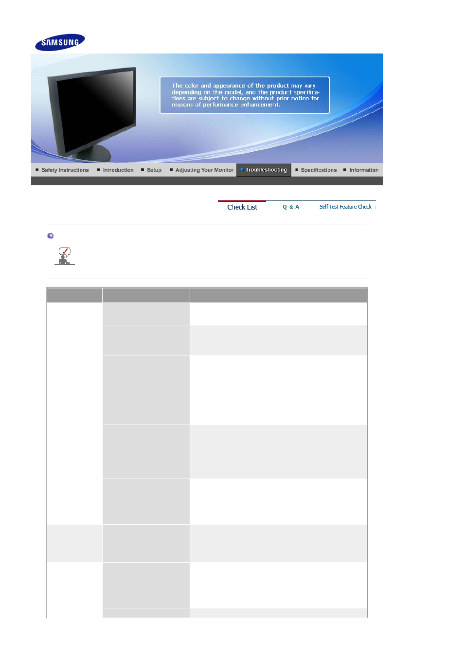 Syncmaster 940nw, Check list | Samsung LS17HANSB-XBM User Manual | Page 55 / 71
