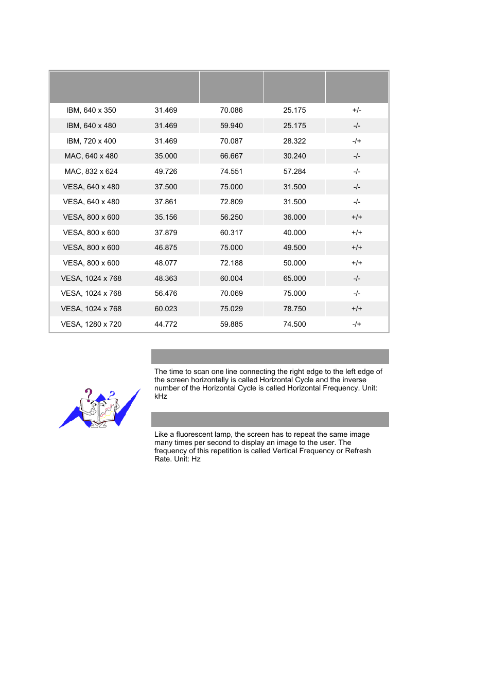 Samsung LS17HANSB-XBM User Manual | Page 61 / 71