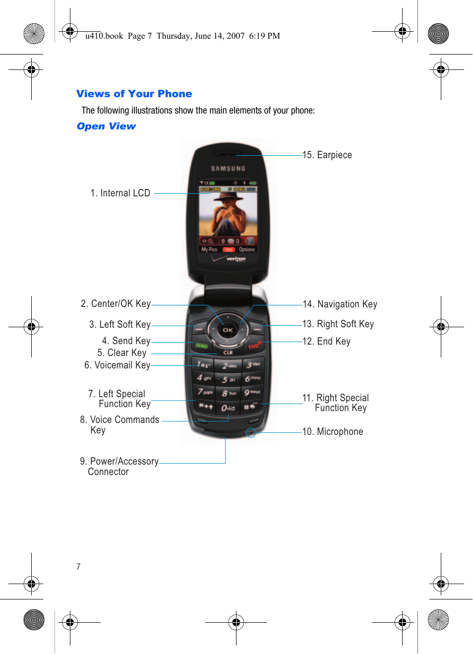 Views of your phone | Samsung SCH-U410MSAVZW User Manual | Page 10 / 142