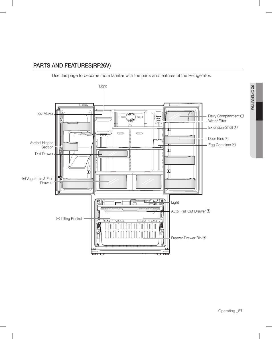 Parts and features(rf26v) | Samsung RF267ACRS-XAA User Manual | Page 27 / 86