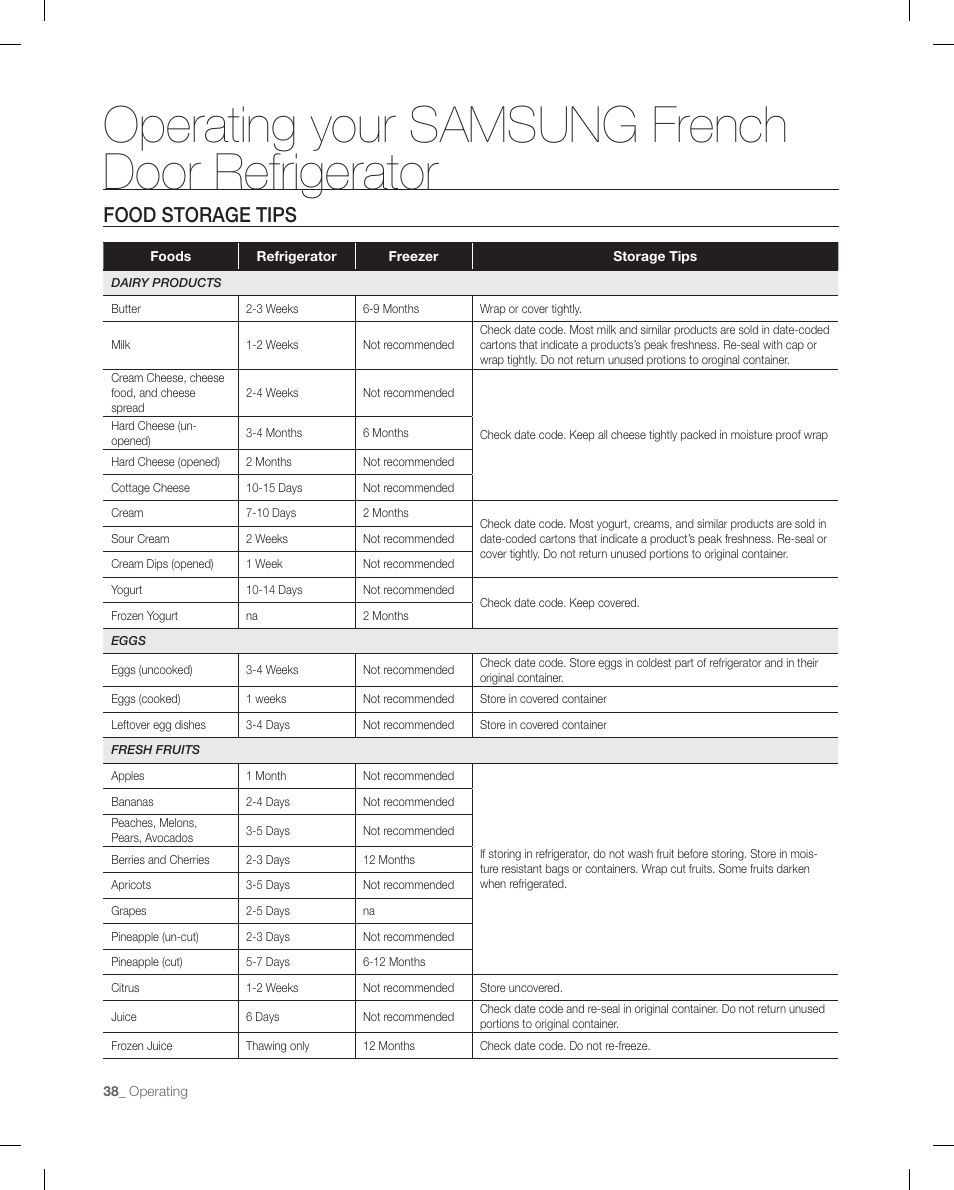 Operating your samsung french door refrigerator, Food storage tips | Samsung RF267ACRS-XAA User Manual | Page 38 / 86