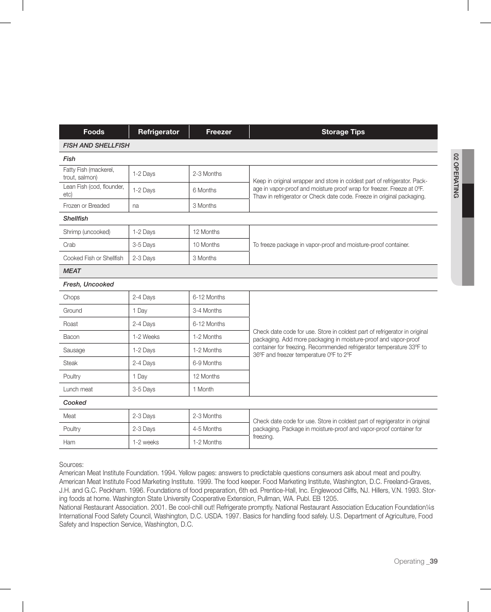 Samsung RF267ACRS-XAA User Manual | Page 39 / 86