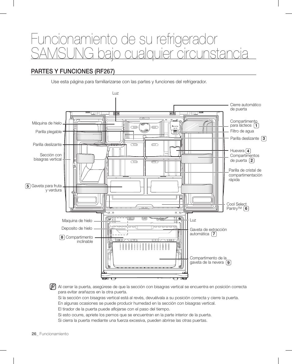 Partes y funciones (rf267) | Samsung RF267ACRS-XAA User Manual | Page 70 / 86