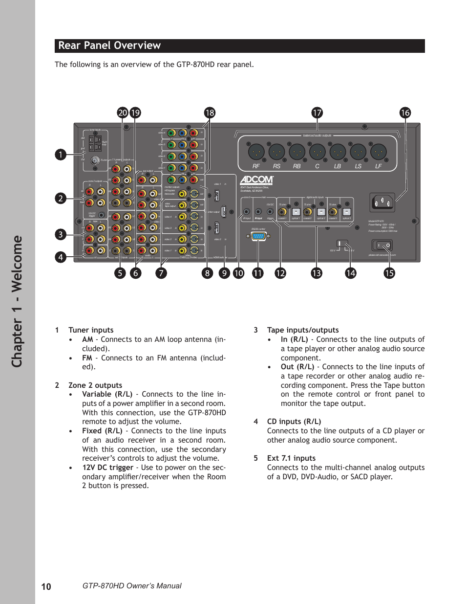Rear panel overview, Rear panel overview ……………………………………10, Ch ap te r 1 - w el co m e | Gtp-870hd owner’s manual | Adcom GTP-870HD User Manual | Page 10 / 68