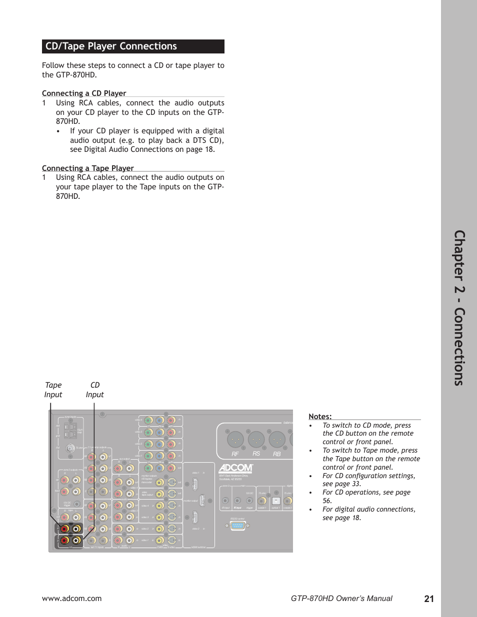 Cd/tape player connections, Cd/tape player connections ………………………21, Ch ap te r 2 - c on ne ct io ns | Cd input tape input | Adcom GTP-870HD User Manual | Page 21 / 68