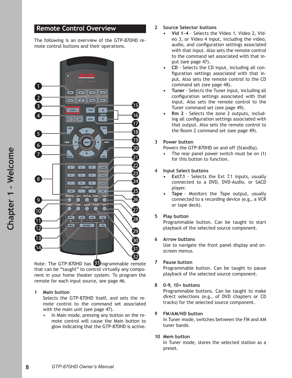 Remote control overview, Remote control overview …………………………… 8, Ch ap te r 1 - w el co m e | Adcom GTP-870HD User Manual | Page 8 / 68