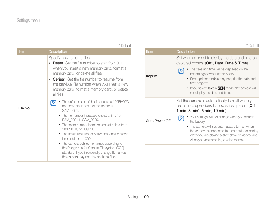 Samsung EC-WB700ZBPBCA User Manual | Page 101 / 130