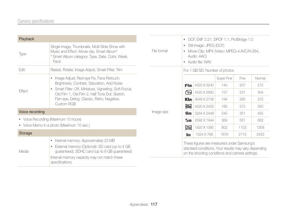 Camera speciﬁcations | Samsung EC-WB700ZBPBCA User Manual | Page 118 / 130