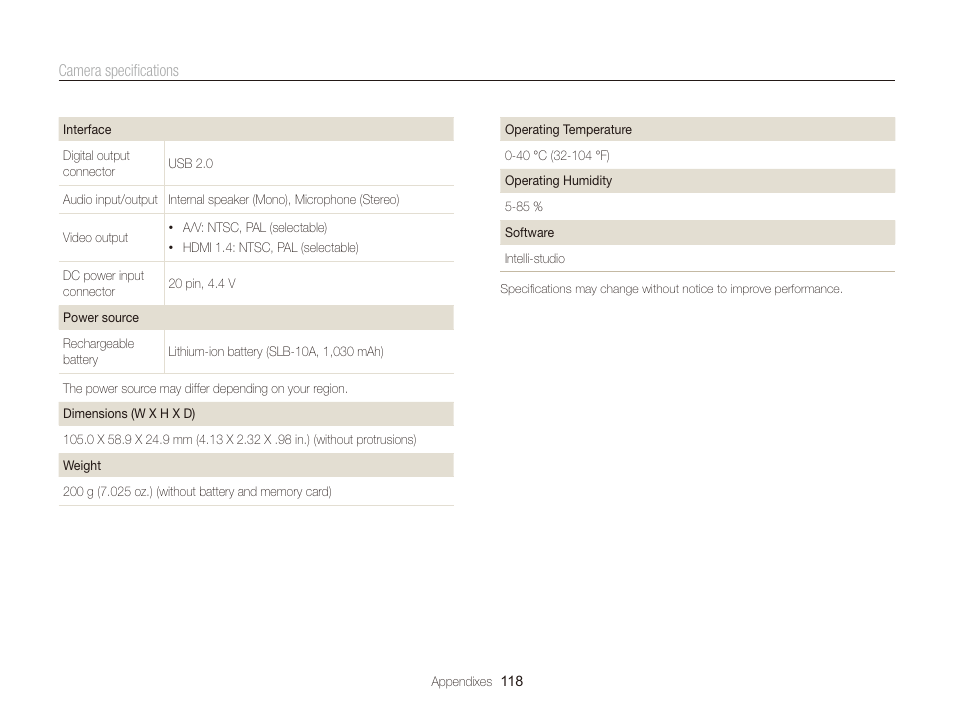 Samsung EC-WB700ZBPBCA User Manual | Page 119 / 130