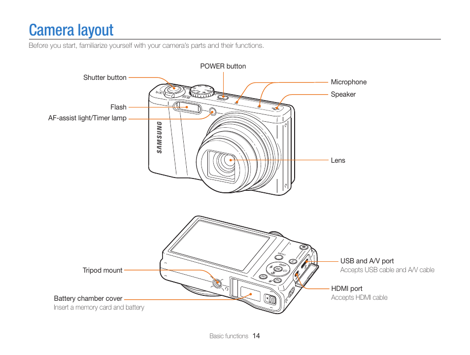 Camera layout | Samsung EC-WB700ZBPBCA User Manual | Page 15 / 130