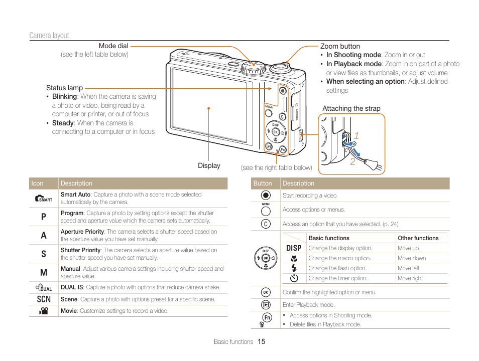 Samsung EC-WB700ZBPBCA User Manual | Page 16 / 130